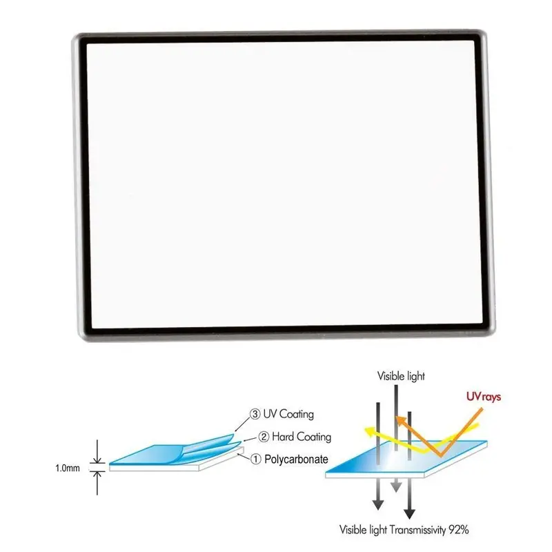 ProMaster Hard LCD Screen Protector for Nikon 1