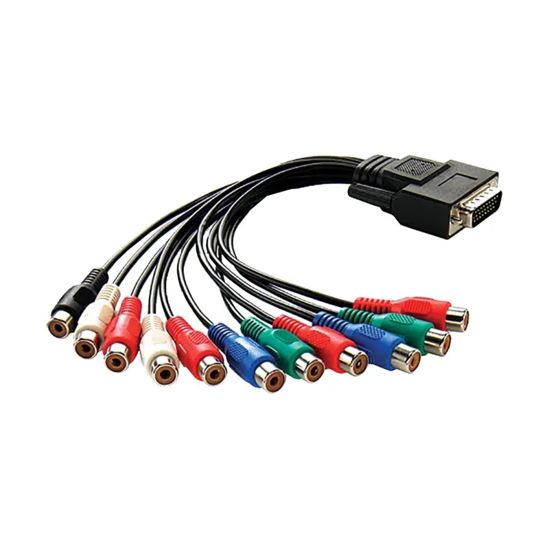 Blackmagic Design Breakout Cable for Intensity Pro