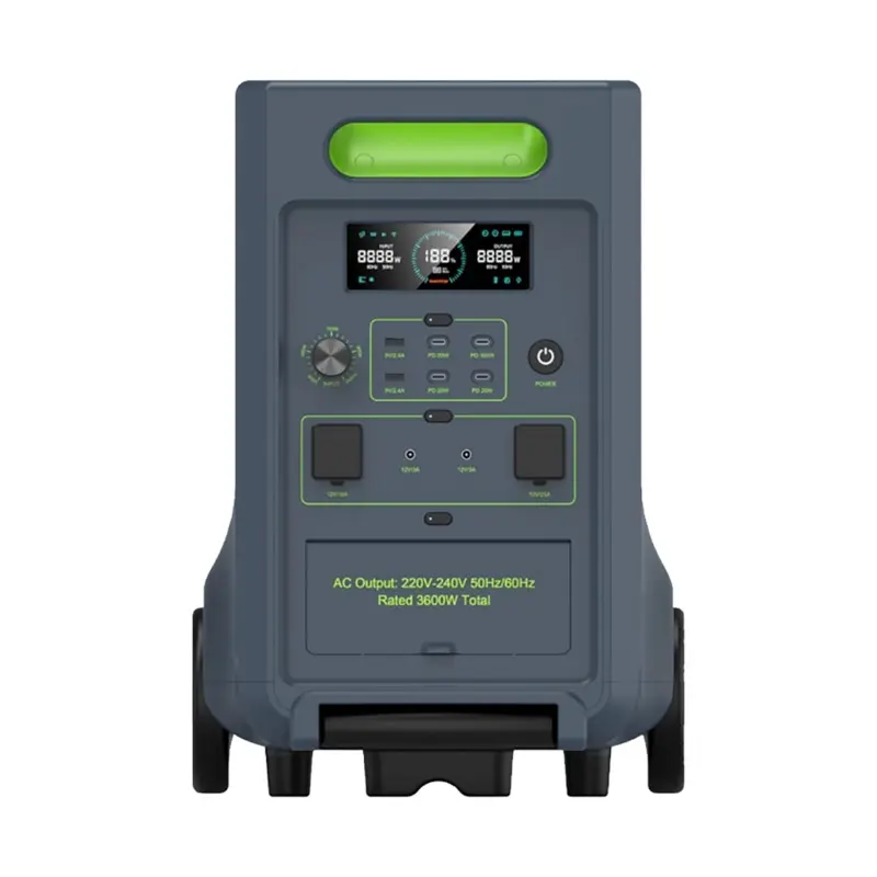 Gizzu Hero Ultra 3840Wh UPS Power Station