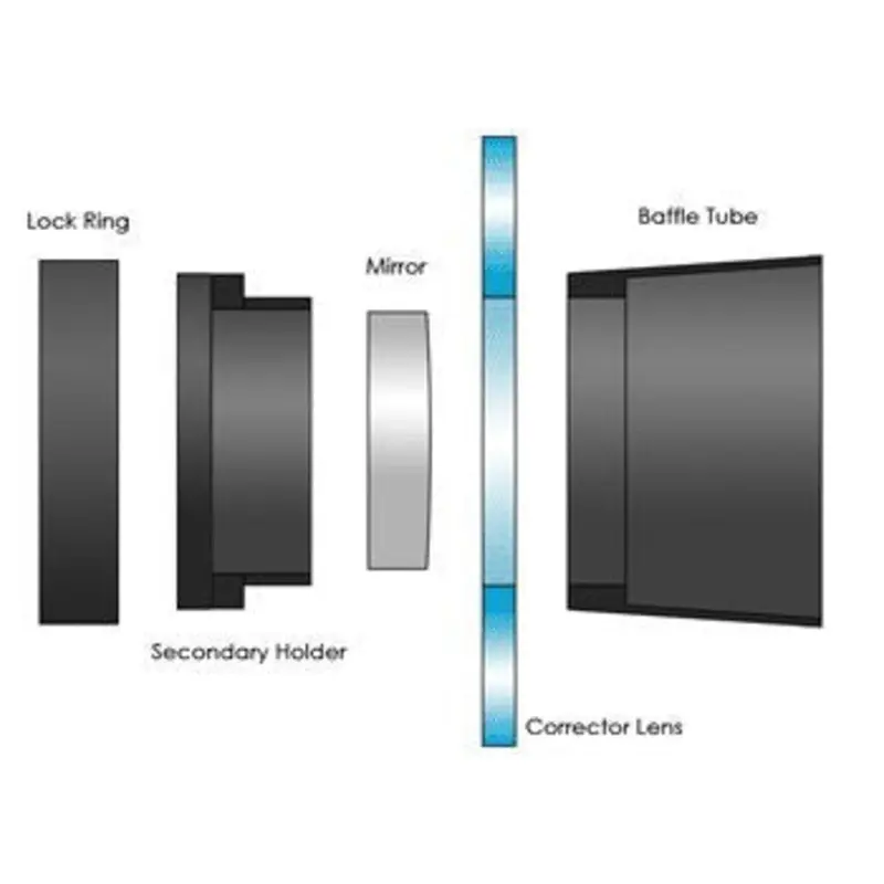 Starizona HyperStar Celestron C14 Conversion Kit