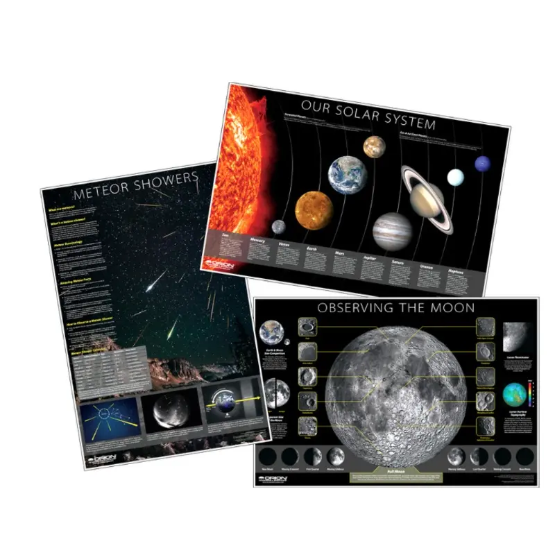 Orion Solar System,Moon,Meteor Kit