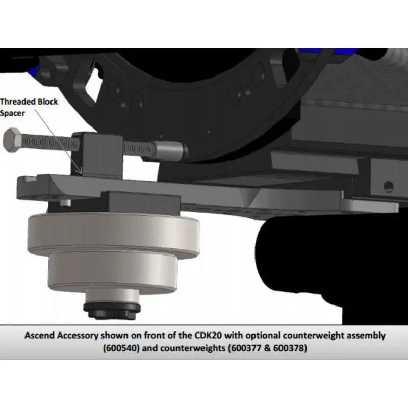 PlaneWave Counterweight System for Fork-Mounted Telescopes